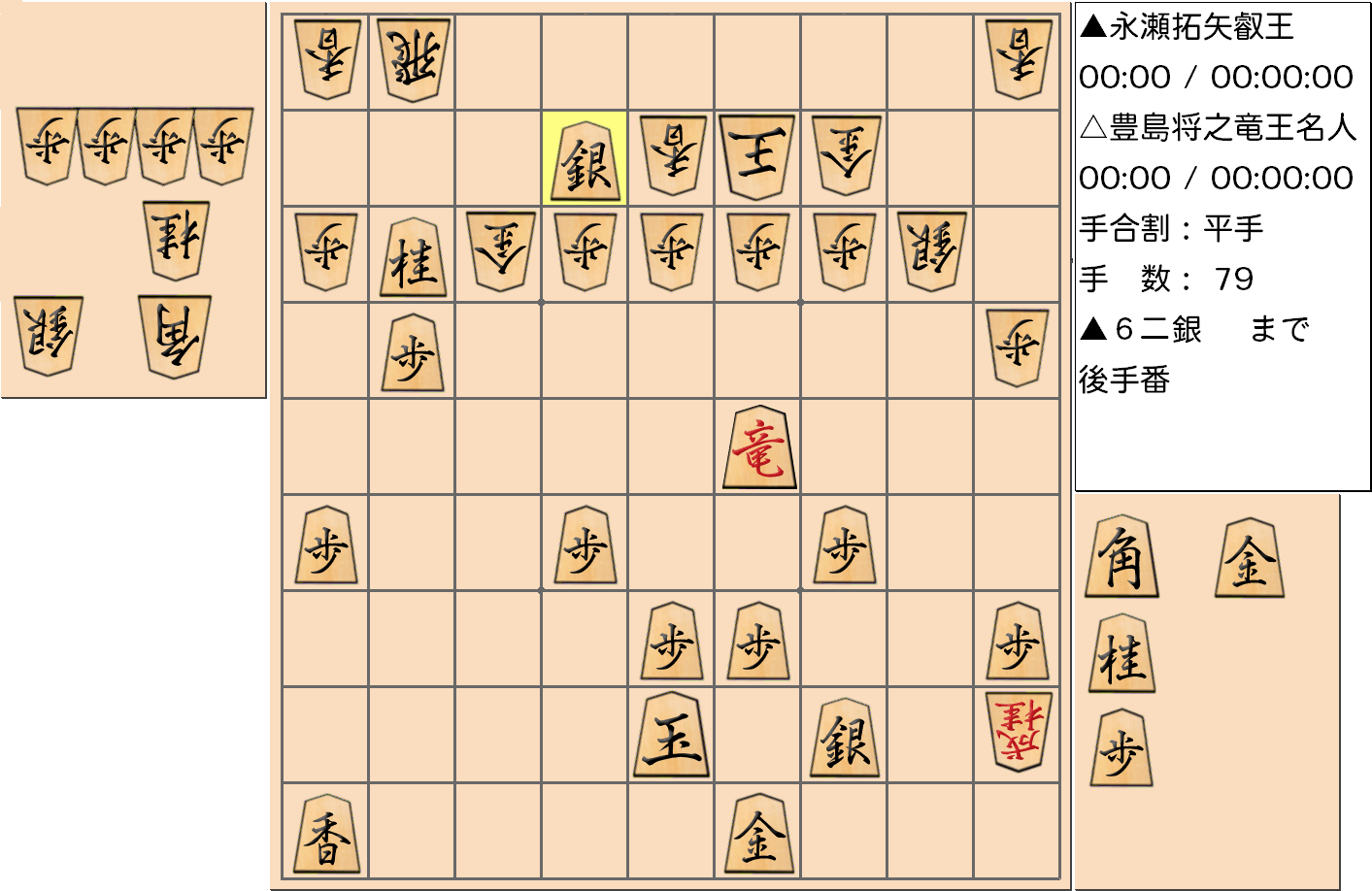 【将棋】第5期叡王戦七番勝負 第５局 永瀬拓矢 叡王 対 豊島将之 竜王・名人の対局で79手指した局面