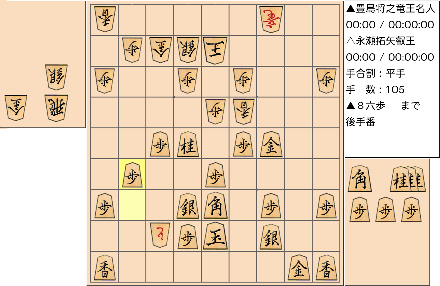 【将棋】第5期叡王戦七番勝負 第６局 永瀬拓矢 叡王 対 豊島将之 竜王・名人の対局で105手指した局面