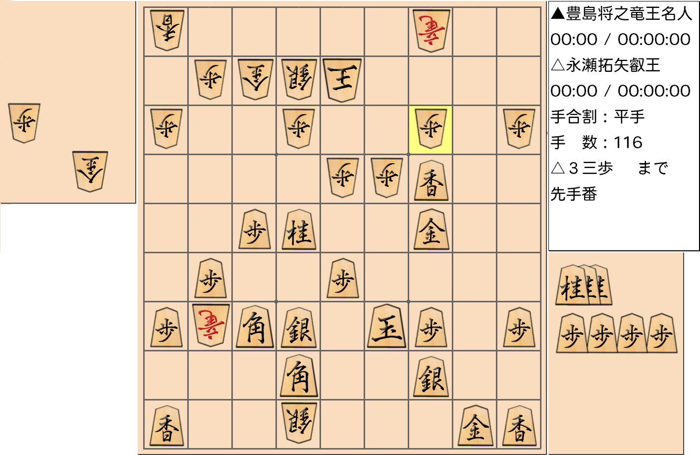 【将棋】第5期叡王戦七番勝負 第６局 永瀬拓矢 叡王 対 豊島将之 竜王・名人の対局で116手指した局面