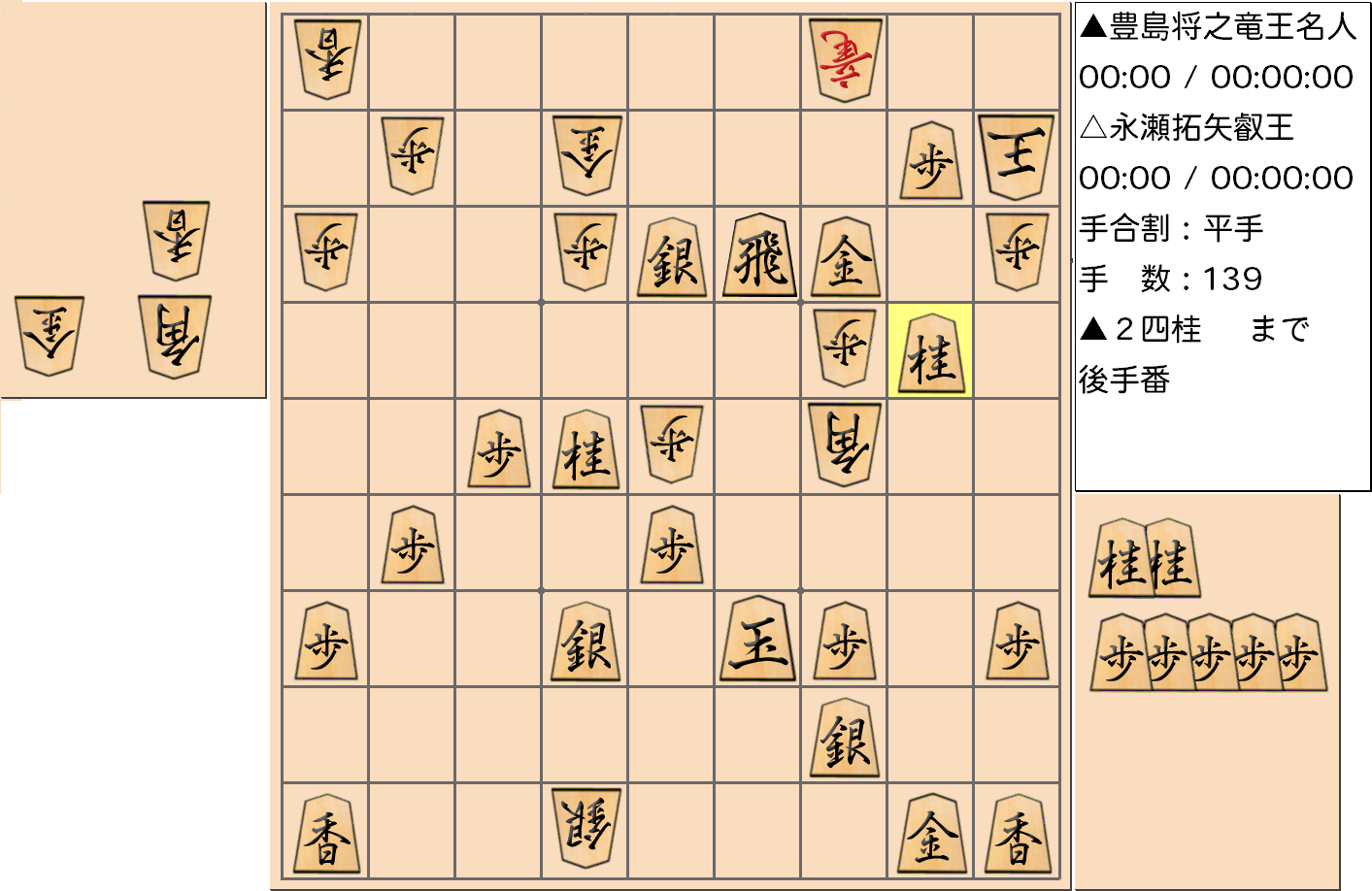 【将棋】第5期叡王戦七番勝負 第6局 永瀬拓矢 叡王 対 豊島将之 竜王・名人の対局の投了図