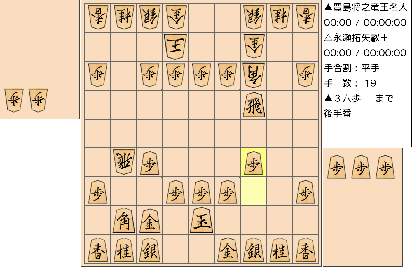 【将棋】第5期叡王戦七番勝負 第６局 永瀬拓矢 叡王 対 豊島将之 竜王・名人の対局で19手指した局面