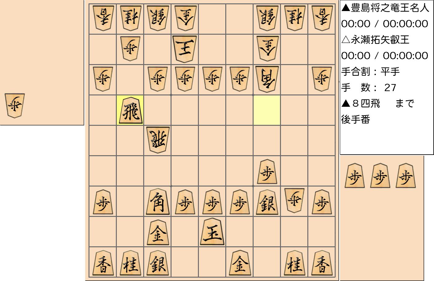 【将棋】第5期叡王戦七番勝負 第６局 永瀬拓矢 叡王 対 豊島将之 竜王・名人の対局で27手指した局面