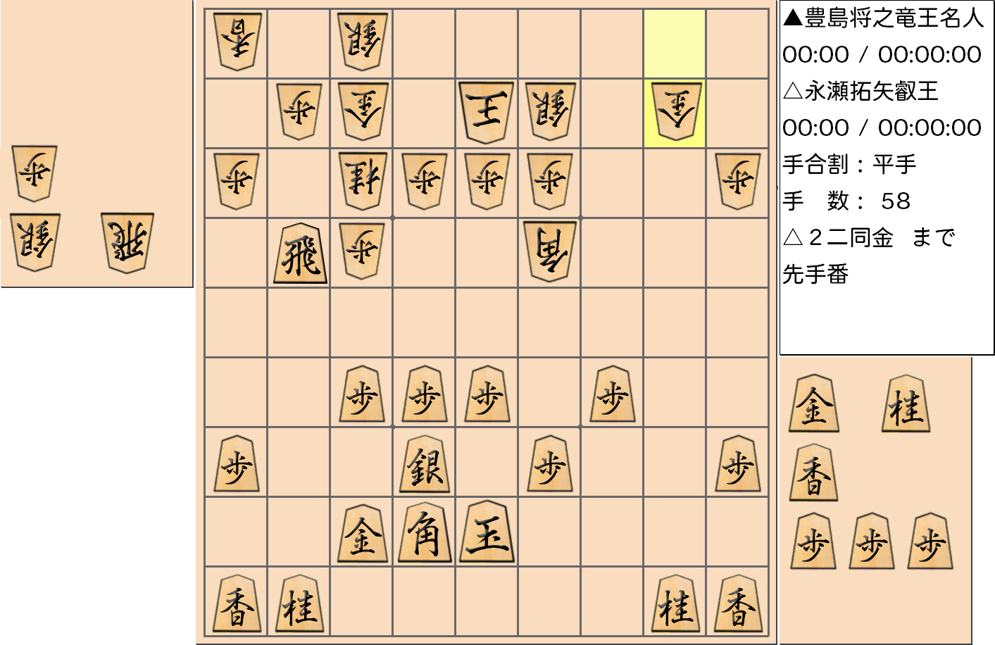 【将棋】第5期叡王戦七番勝負 第６局 永瀬拓矢 叡王 対 豊島将之 竜王・名人の対局で58手指した局面