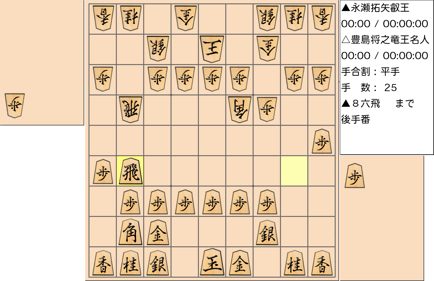 【将棋】第5期叡王戦七番勝負 第７局 永瀬拓矢 叡王 対 豊島将之 竜王・名人の対局で25手指した局面