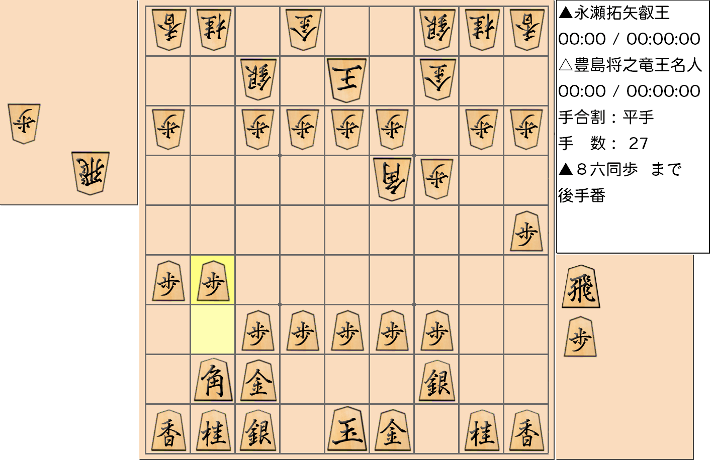 【将棋】第5期叡王戦七番勝負 第７局 永瀬拓矢 叡王 対 豊島将之 竜王・名人の対局で27手指した局面