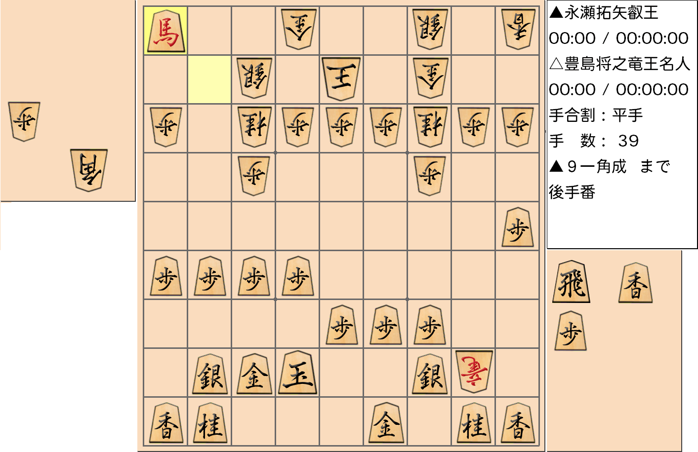 【将棋】第5期叡王戦七番勝負 第７局 永瀬拓矢 叡王 対 豊島将之 竜王・名人の対局で39手指した局面