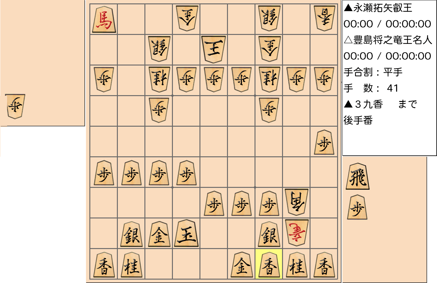 【将棋】第5期叡王戦七番勝負 第７局 永瀬拓矢 叡王 対 豊島将之 竜王・名人の対局で41手指した局面
