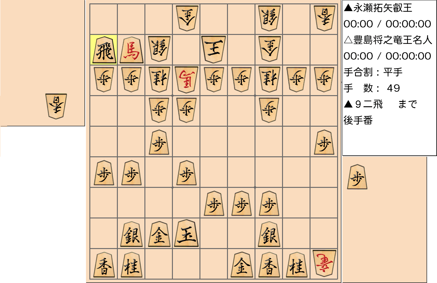 【将棋】第5期叡王戦七番勝負 第７局 永瀬拓矢 叡王 対 豊島将之 竜王・名人の対局で49手指した局面