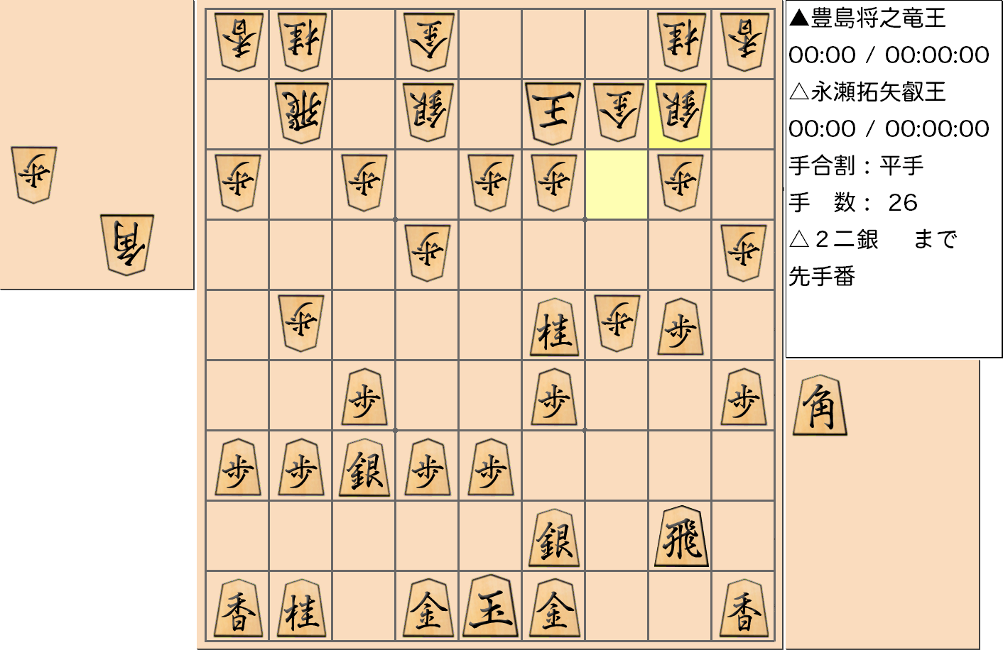 【将棋】第5期叡王戦七番勝負 第８局 永瀬拓矢 叡王 対 豊島将之 竜王の対局で26手指した局面