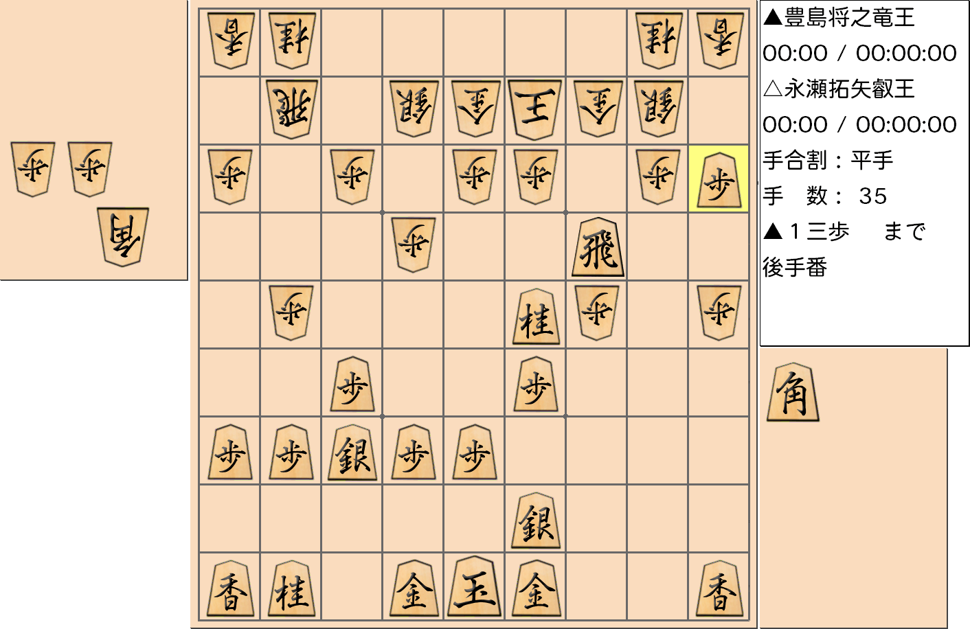 【将棋】第5期叡王戦七番勝負 第８局 永瀬拓矢 叡王 対 豊島将之 竜王の対局で35手指した局面