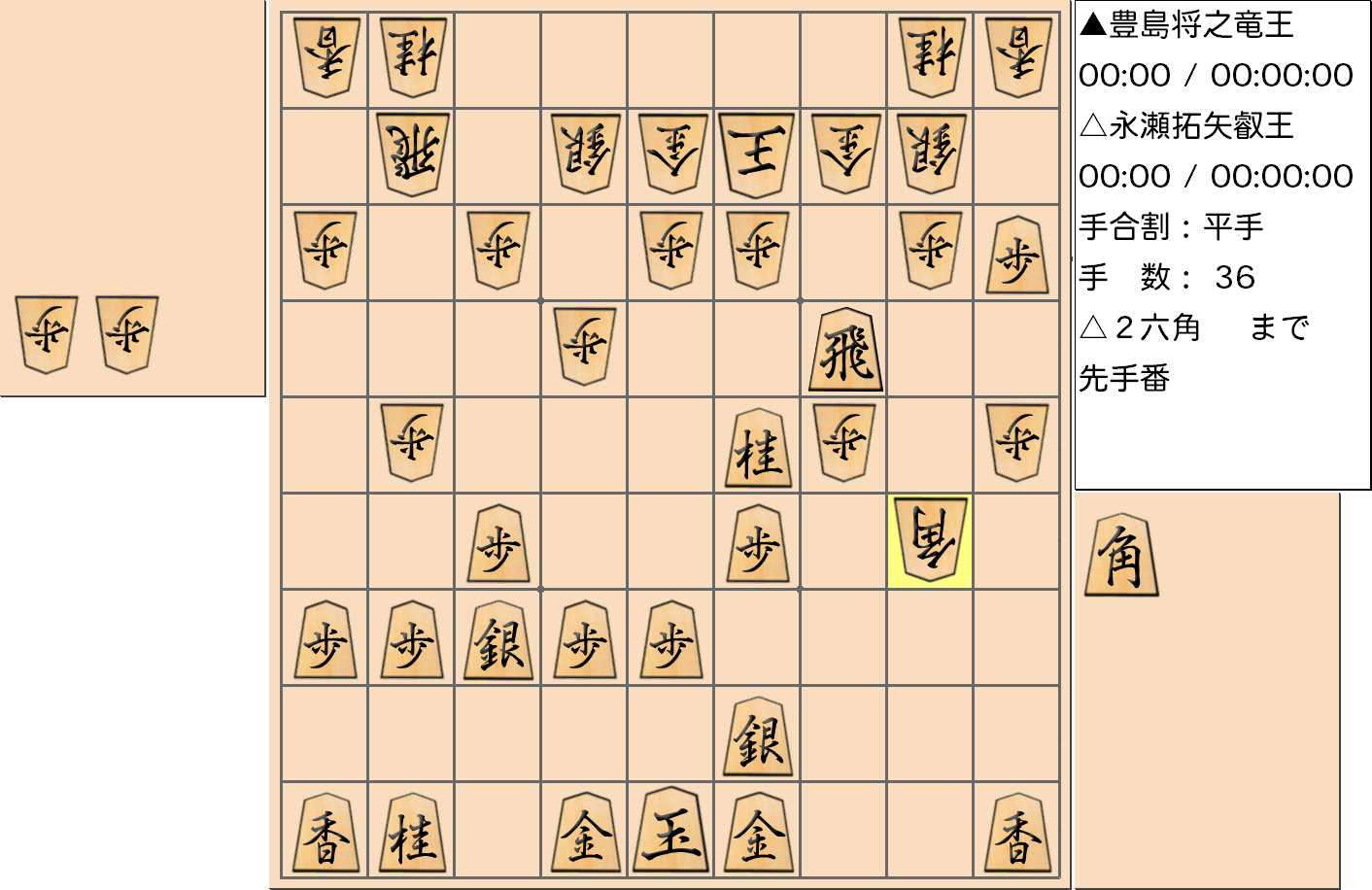 【将棋】第5期叡王戦七番勝負 第８局 永瀬拓矢 叡王 対 豊島将之 竜王の対局で36手指した局面