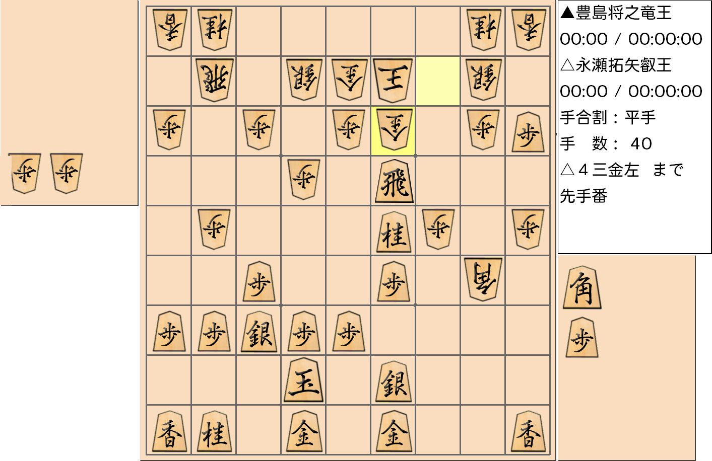 【将棋】第5期叡王戦七番勝負 第８局 永瀬拓矢 叡王 対 豊島将之 竜王の対局で40手指した局面