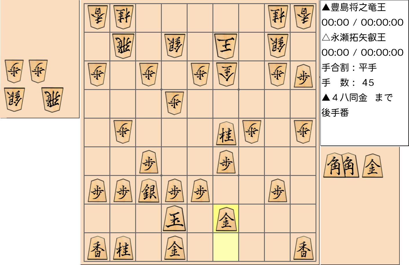 【将棋】第5期叡王戦七番勝負 第８局 永瀬拓矢 叡王 対 豊島将之 竜王の対局で45手指した局面