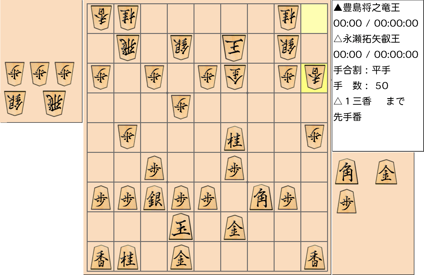 【将棋】第5期叡王戦七番勝負 第８局 永瀬拓矢 叡王 対 豊島将之 竜王の対局で50手指した局面