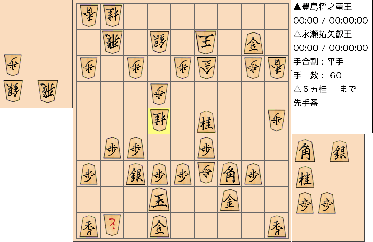【将棋】第5期叡王戦七番勝負 第８局 永瀬拓矢 叡王 対 豊島将之 竜王の対局で60手指した局面