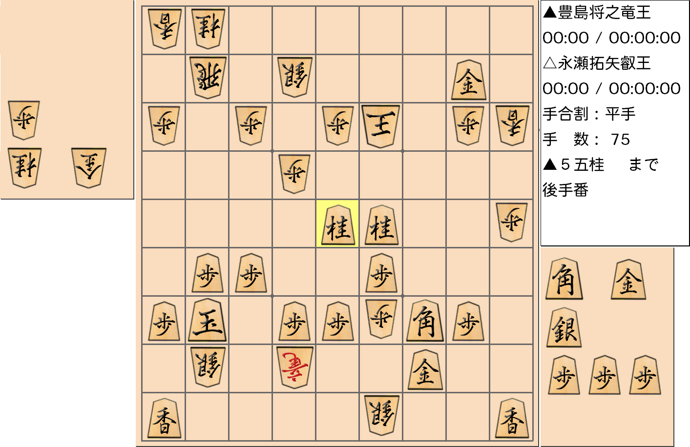 【将棋】第5期叡王戦七番勝負 第8局 永瀬拓矢 叡王 対 豊島将之 竜王の対局の投了図