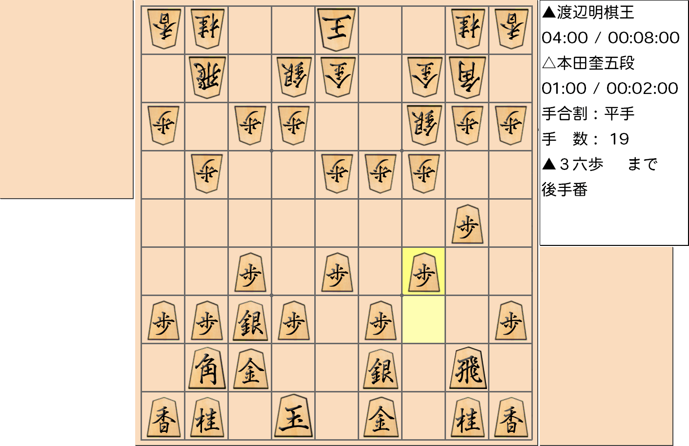 【将棋】第45期棋王戦五番勝負 第１局 渡辺明 棋王 対 本田奎 五段の対局で19手指した局面
