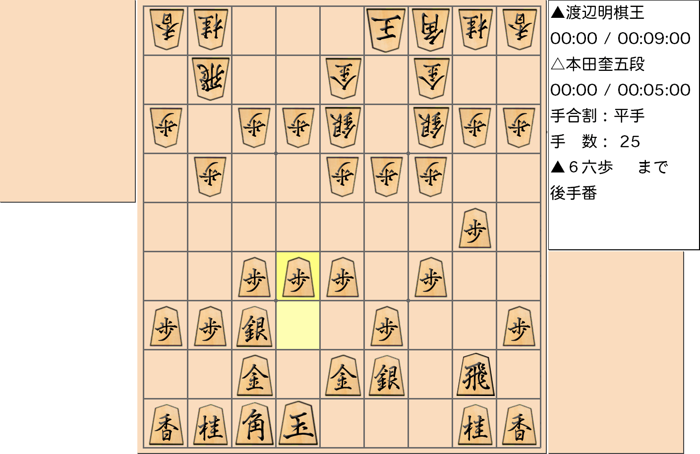 【将棋】第45期棋王戦五番勝負 第１局 渡辺明 棋王 対 本田奎 五段の対局で25手指した局面