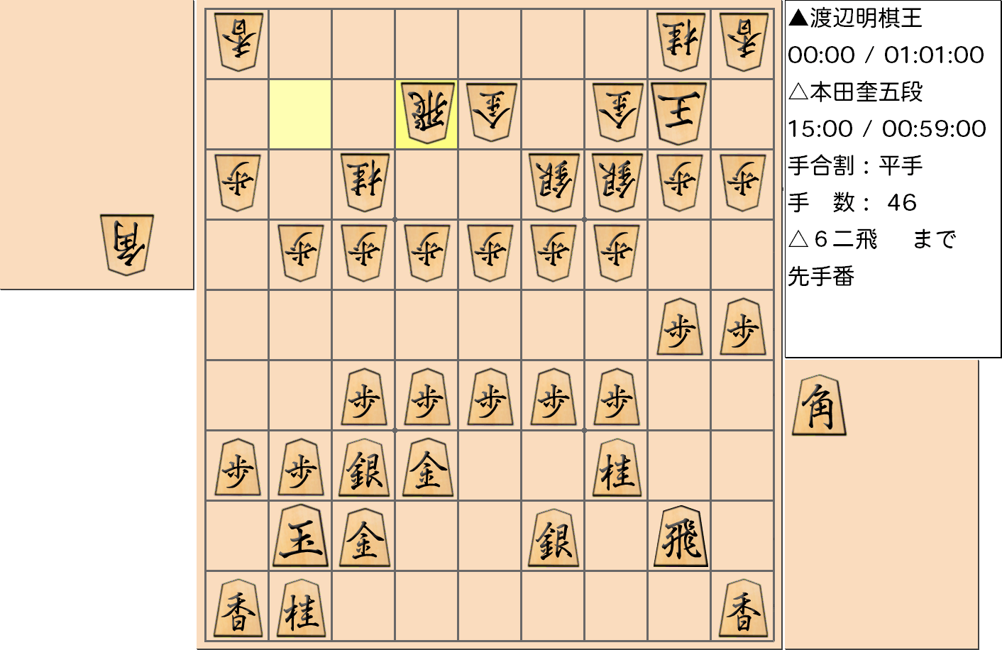 【将棋】第45期棋王戦五番勝負 第１局 渡辺明 棋王 対 本田奎 五段の対局で46手指した局面