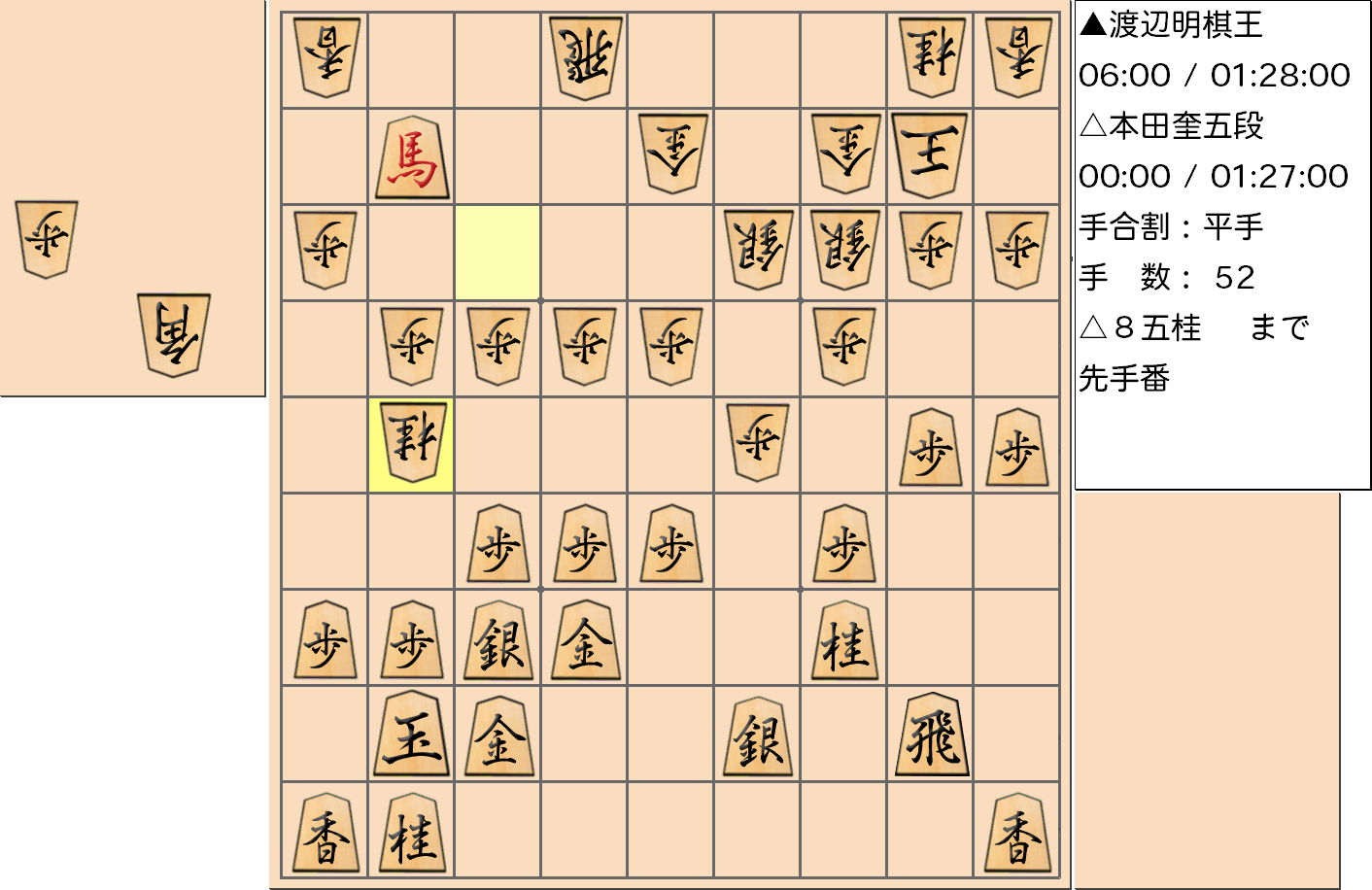 【将棋】第45期棋王戦五番勝負 第１局 渡辺明 棋王 対 本田奎 五段の対局で52手指した局面