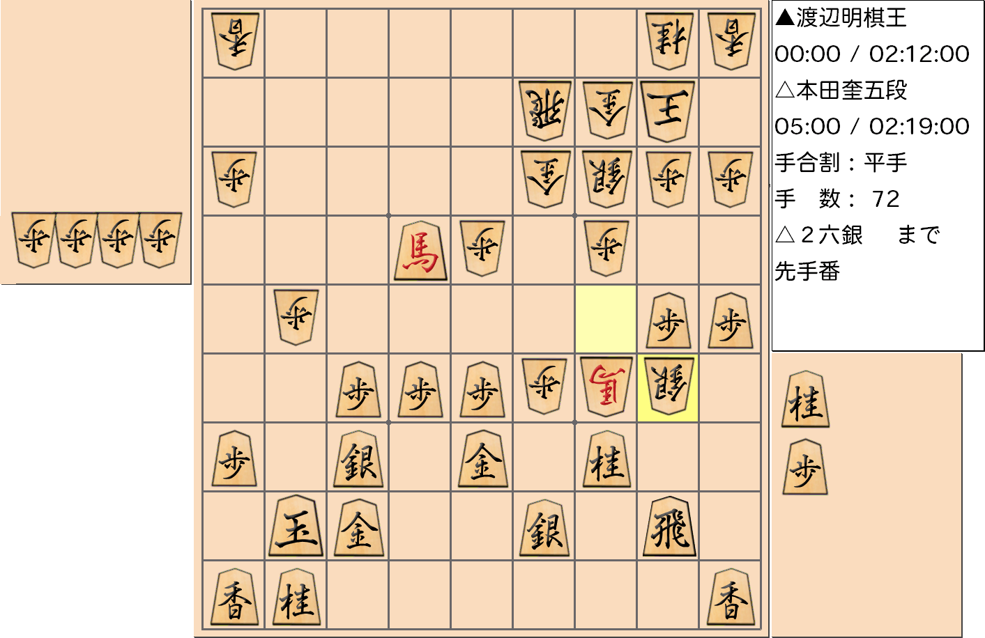 【将棋】第45期棋王戦五番勝負 第１局 渡辺明 棋王 対 本田奎 五段の対局で72手指した局面