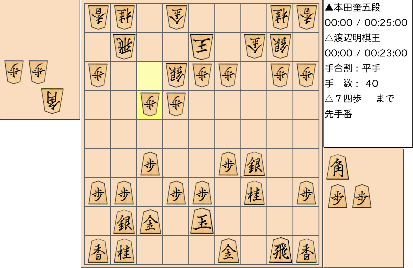 【将棋】第45期棋王戦五番勝負 第２局 渡辺明 棋王 対 本田奎 五段の対局で40手指した局面