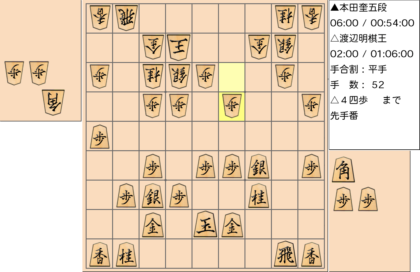 【将棋】第45期棋王戦五番勝負 第２局 渡辺明 棋王 対 本田奎 五段の対局で52手指した局面