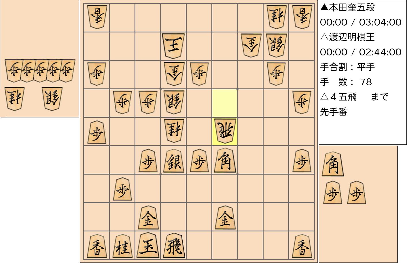 【将棋】第45期棋王戦五番勝負 第２局 渡辺明 棋王 対 本田奎 五段の対局で78手指した局面