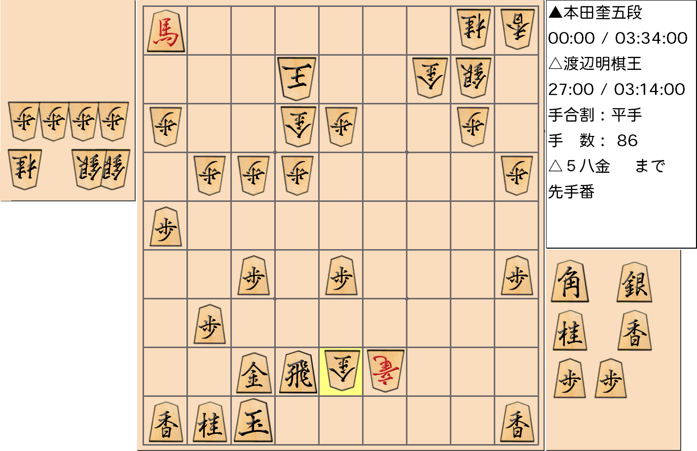 【将棋】第45期棋王戦五番勝負 第２局 渡辺明 棋王 対 本田奎 五段の対局で86手指した局面