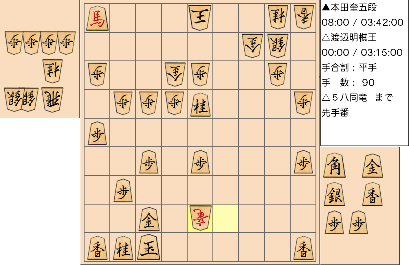 【将棋】第45期棋王戦五番勝負 第２局 渡辺明 棋王 対 本田奎 五段の対局で90手指した局面