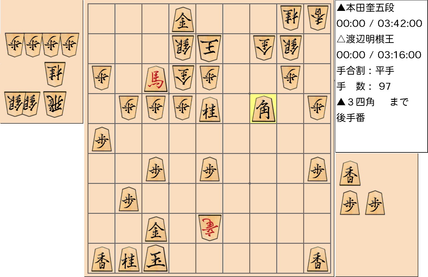 【将棋】第45期棋王戦五番勝負 第2局 渡辺明 棋王 対 本田奎 五段の対局の投了図