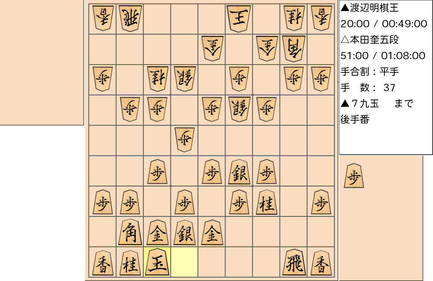 【将棋】第45期棋王戦五番勝負 第３局 渡辺明 棋王 対 本田奎 五段の対局で37手指した局面