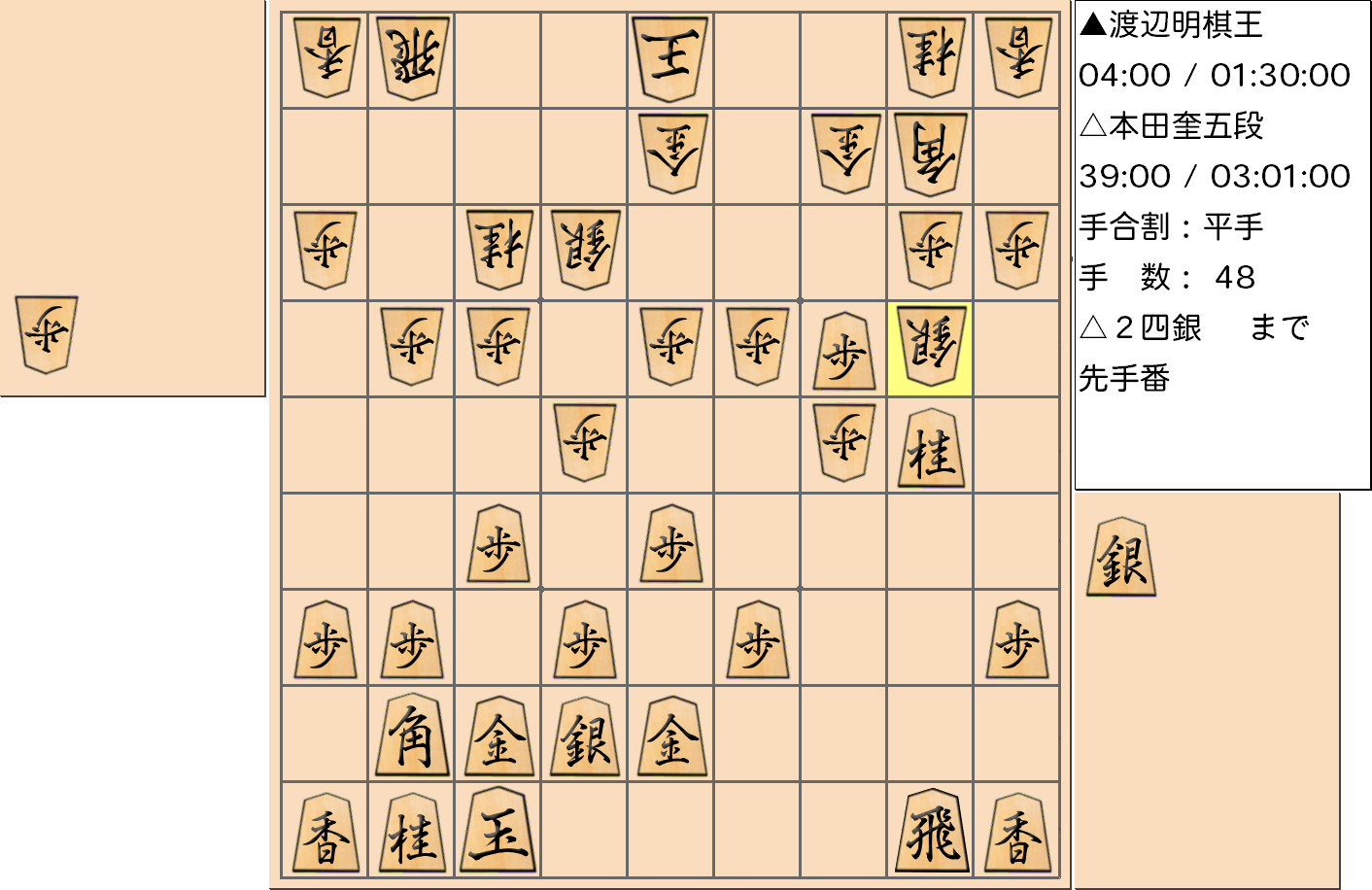 【将棋】第45期棋王戦五番勝負 第３局 渡辺明 棋王 対 本田奎 五段の対局で48手指した局面