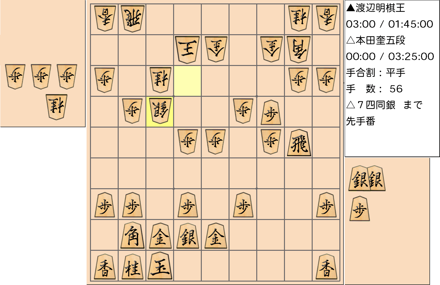 【将棋】第45期棋王戦五番勝負 第３局 渡辺明 棋王 対 本田奎 五段の対局で56手指した局面