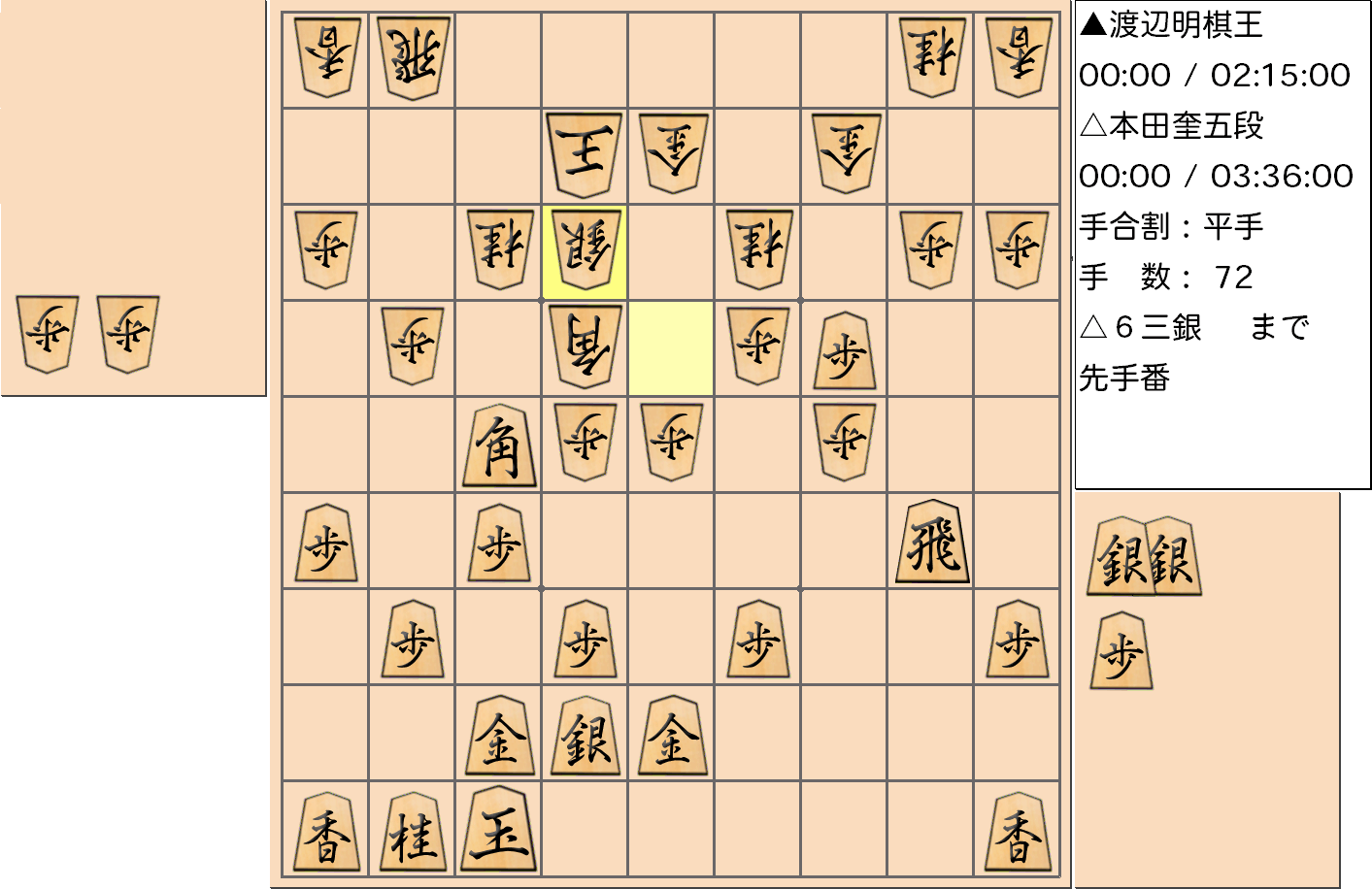 【将棋】第45期棋王戦五番勝負 第３局 渡辺明 棋王 対 本田奎 五段の対局で72手指した局面