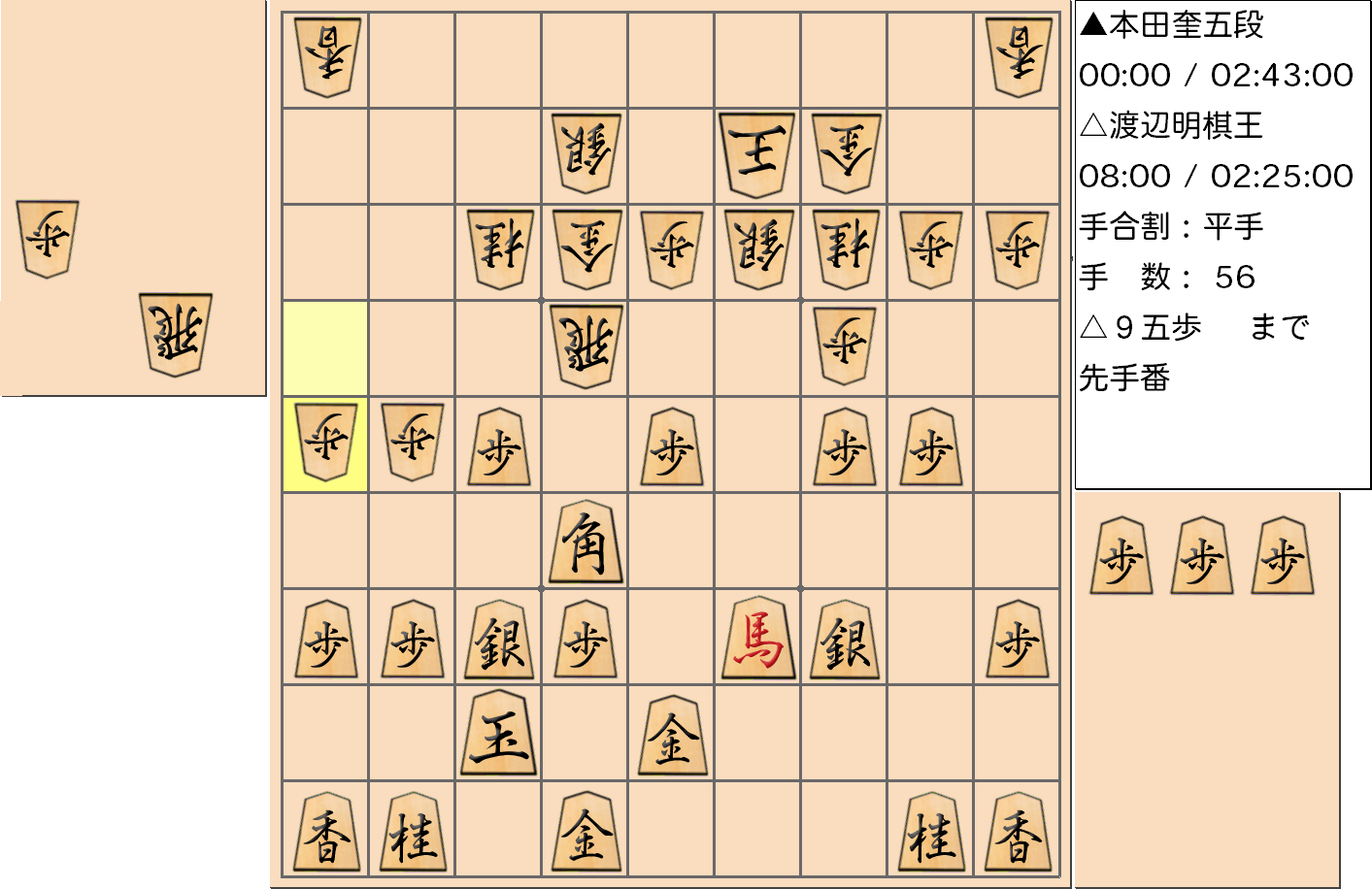 【将棋】第45期棋王戦五番勝負 第４局 渡辺明 棋王 対 本田奎 五段の対局で56手指した局面