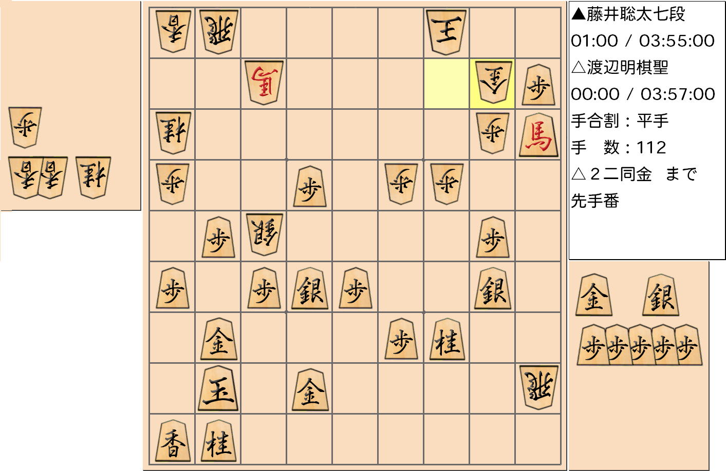 【将棋】第91期棋聖戦五番勝負 第１局 渡辺明 棋聖 対 藤井聡太 七段の対局で112手指した局面
