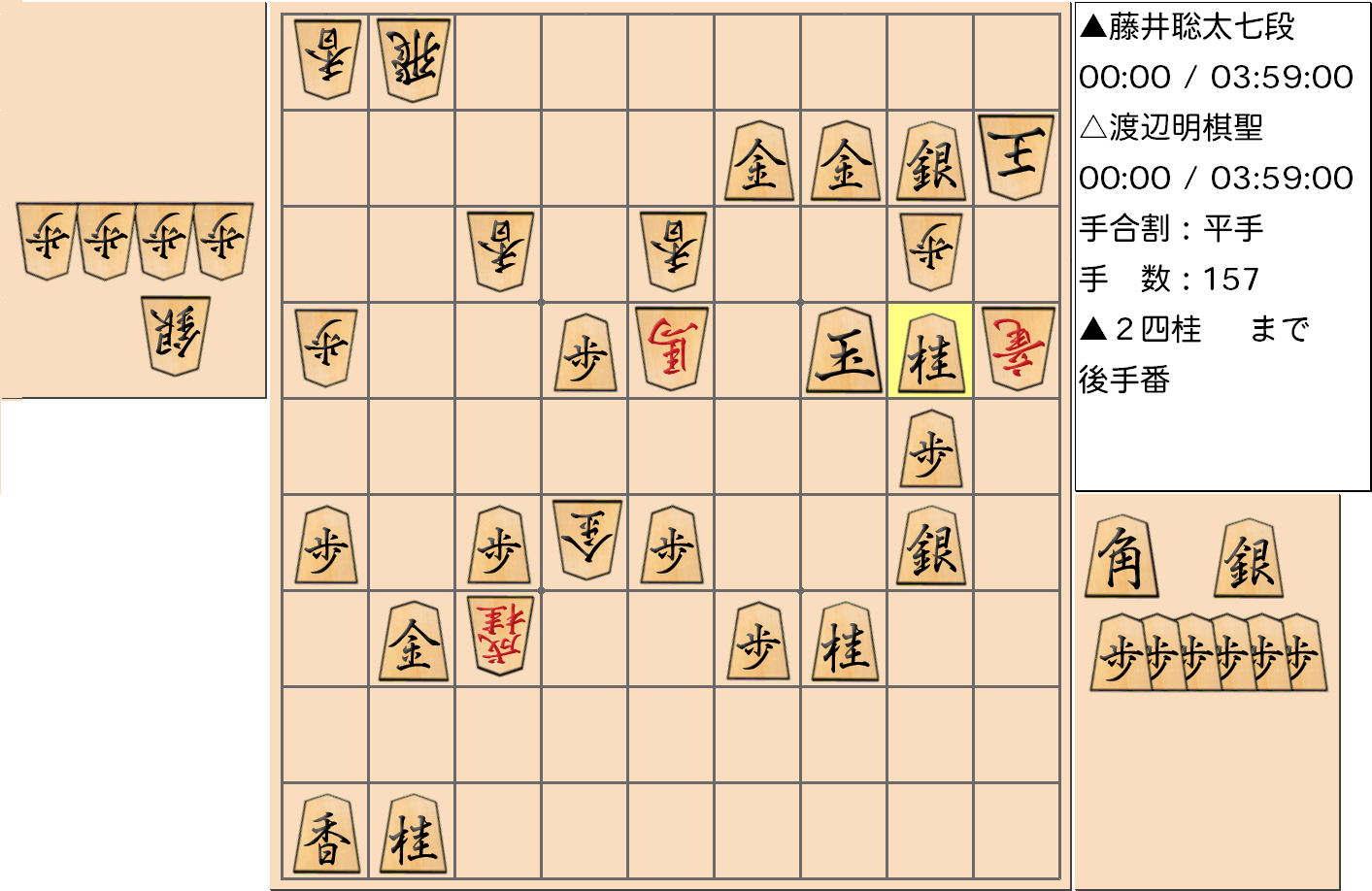 【将棋】第91期棋聖戦五番勝負 第1局 渡辺明 棋聖 対 藤井聡太 七段の対局の投了図