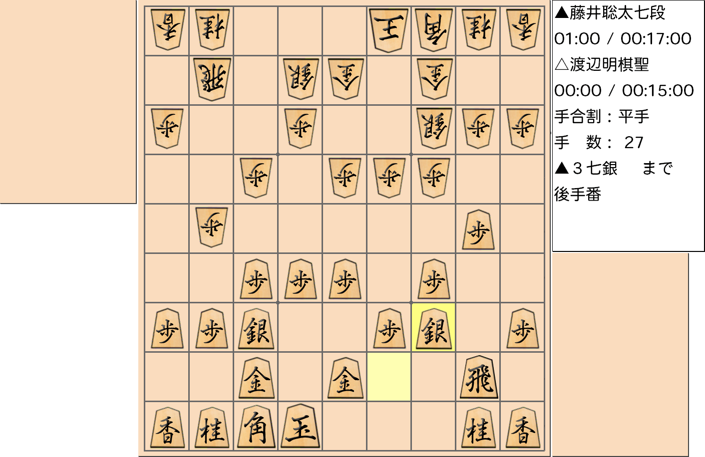 【将棋】第91期棋聖戦五番勝負 第１局 渡辺明 棋聖 対 藤井聡太 七段の対局で27手指した局面