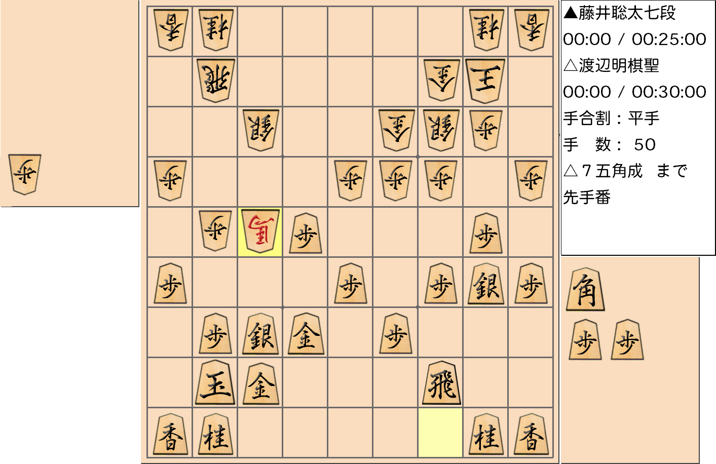 【将棋】第91期棋聖戦五番勝負 第１局 渡辺明 棋聖 対 藤井聡太 七段の対局で50手指した局面