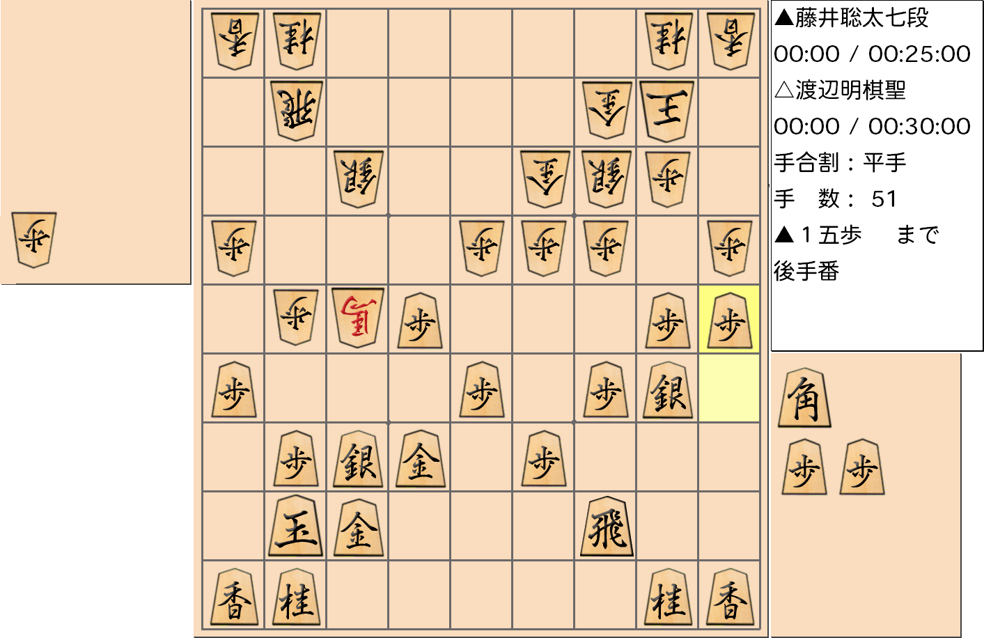 【将棋】第91期棋聖戦五番勝負 第１局 渡辺明 棋聖 対 藤井聡太 七段の対局で51手指した局面