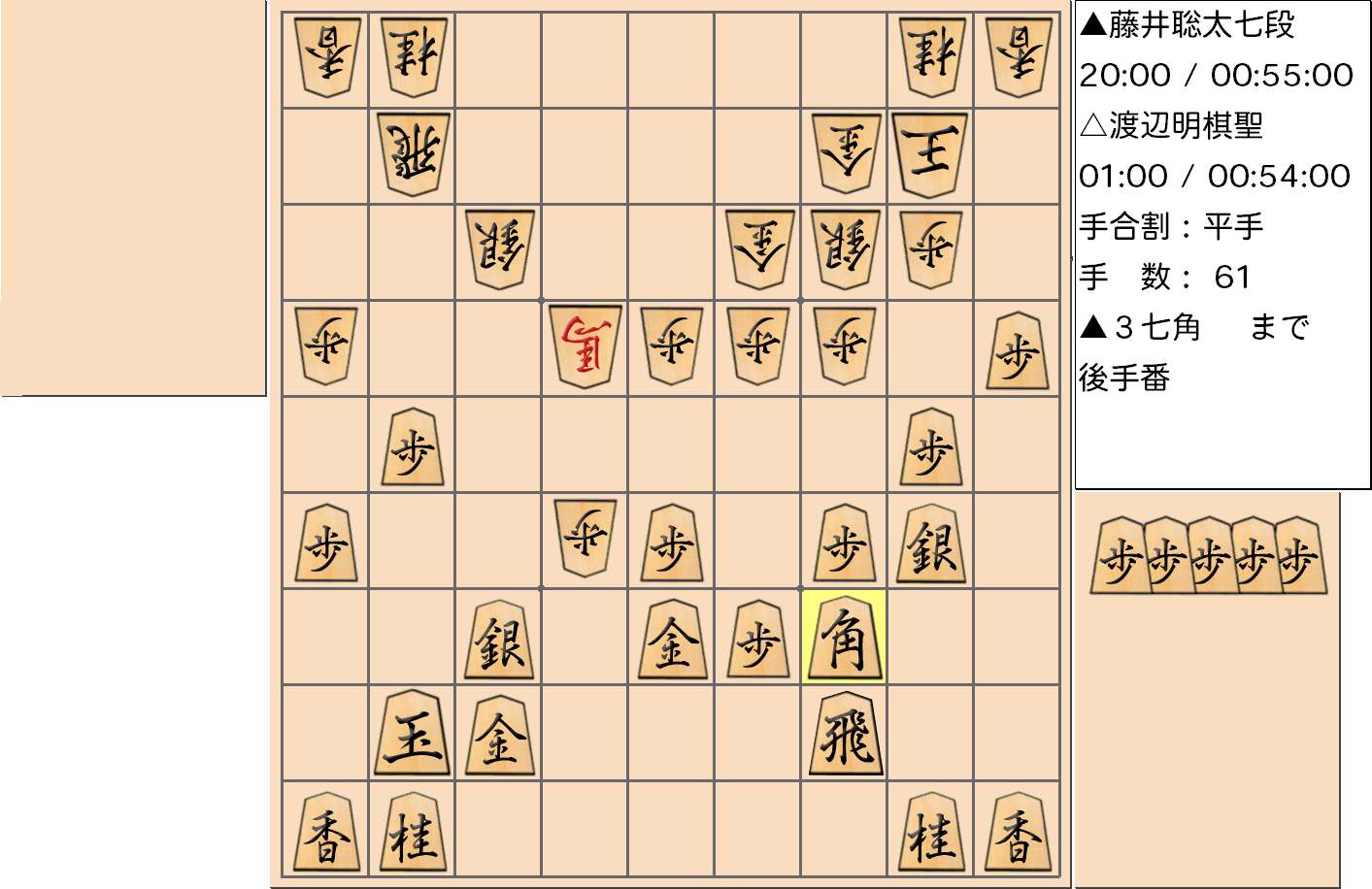 【将棋】第91期棋聖戦五番勝負 第１局 渡辺明 棋聖 対 藤井聡太 七段の対局で61手指した局面
