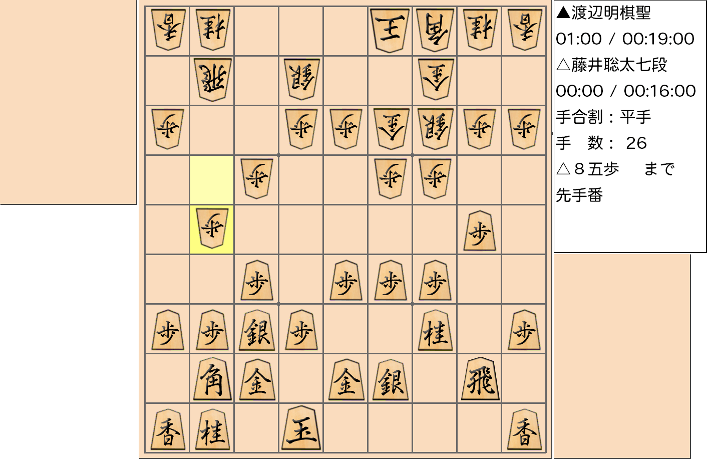 【将棋】第91期棋聖戦五番勝負 第２局 渡辺明 棋聖 対 藤井聡太 七段の対局で26手指した局面