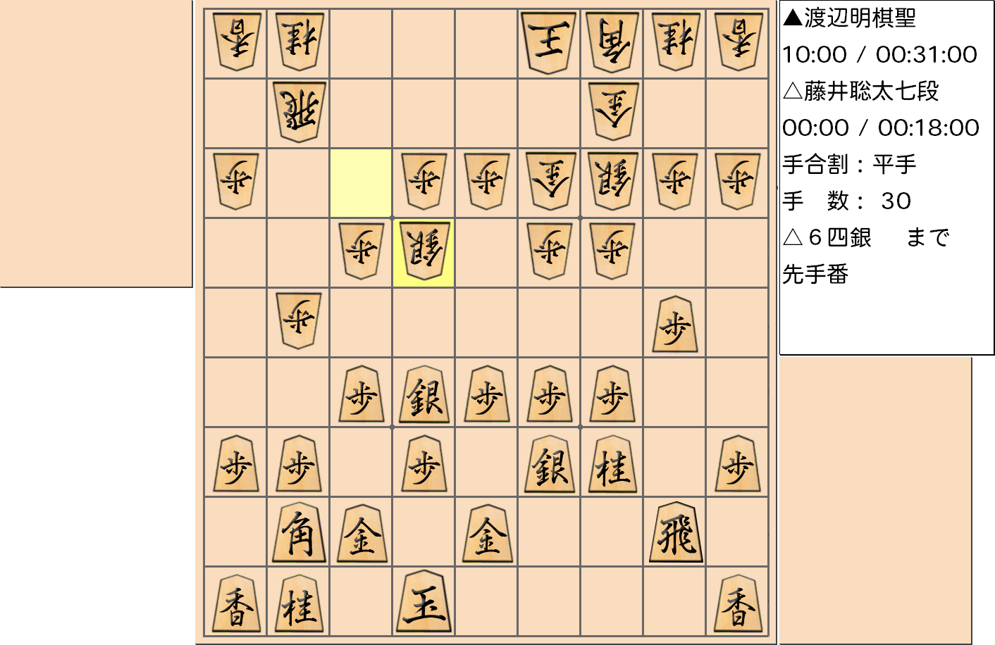 【将棋】第91期棋聖戦五番勝負 第2局 渡辺明 棋聖 対 藤井聡太 七段の対局で30手指した局面