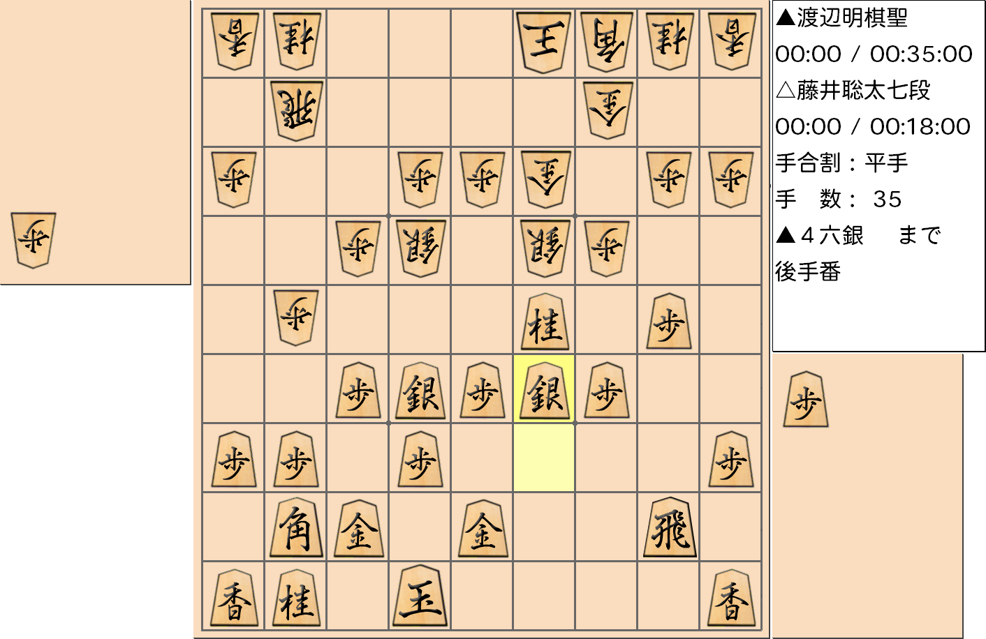 【将棋】第91期棋聖戦五番勝負 第２局 渡辺明 棋聖 対 藤井聡太 七段の対局で35手指した局面