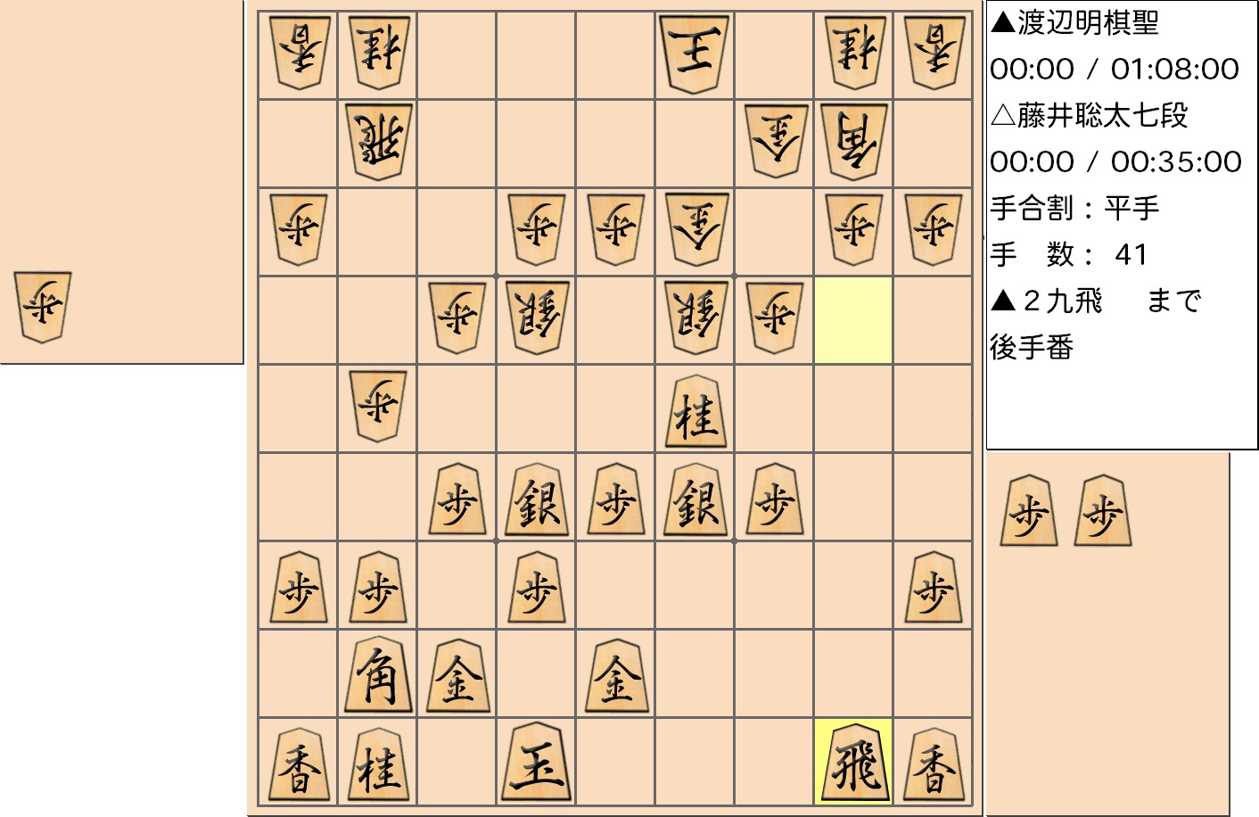 【将棋】第91期棋聖戦五番勝負 第２局 渡辺明 棋聖 対 藤井聡太 七段の対局で41手指した局面