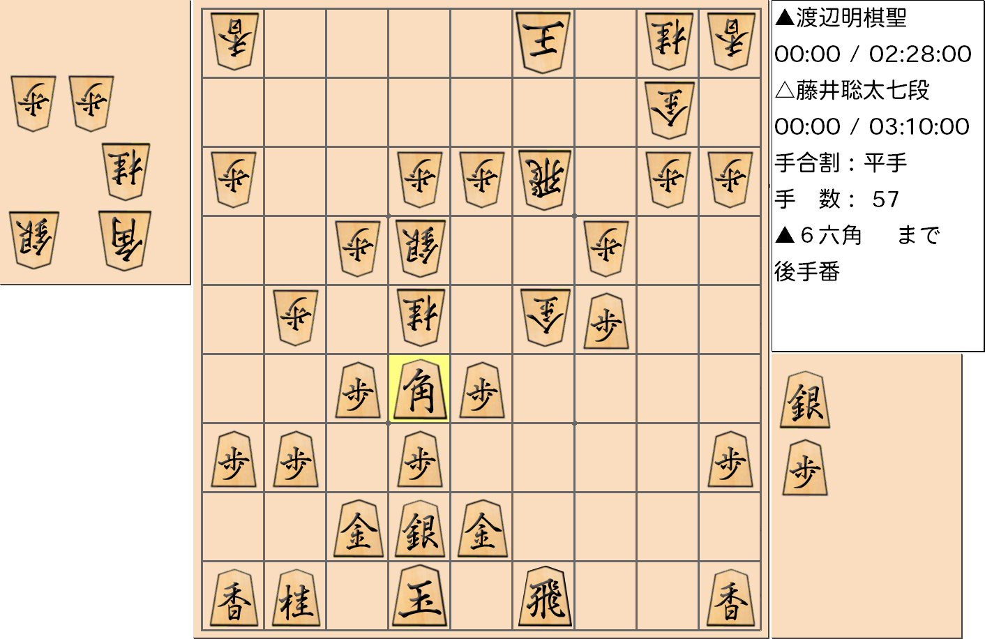 【将棋】第91期棋聖戦五番勝負 第２局 渡辺明 棋聖 対 藤井聡太 七段の対局で57手指した局面