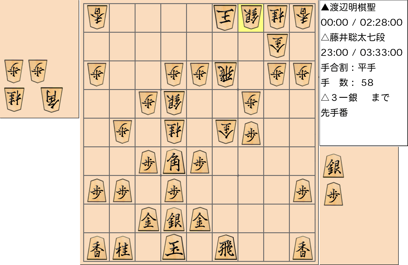 【将棋】第91期棋聖戦五番勝負 第２局 渡辺明 棋聖 対 藤井聡太 七段の対局で58手指した局面