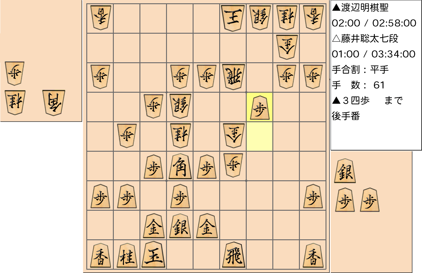 【将棋】第91期棋聖戦五番勝負 第２局 渡辺明 棋聖 対 藤井聡太 七段の対局で61手指した局面