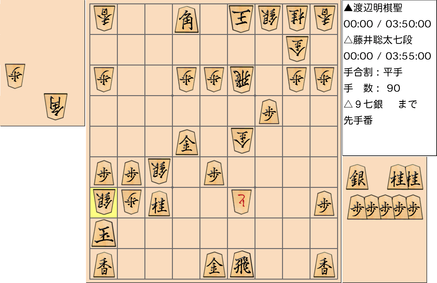 【将棋】第91期棋聖戦五番勝負 第2局 渡辺明 棋聖 対 藤井聡太 七段の対局の投了図